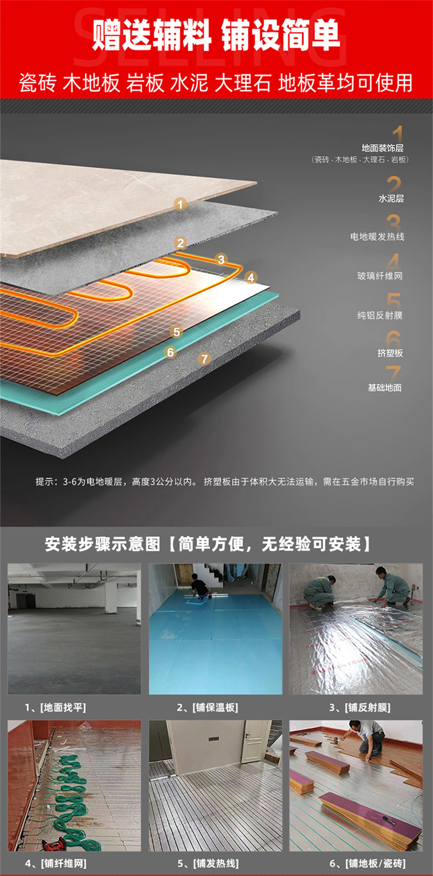 24K-銀裝鎧甲石墨烯電地暖發(fā)熱線(xiàn)